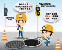 干驿镇有限空间安全作业操作规程